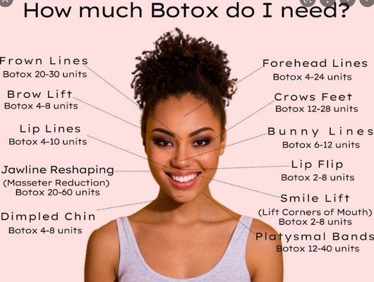 100 jednostek rodzajów toksyny botulinowej dla skóry twarzy Hyamely Botox