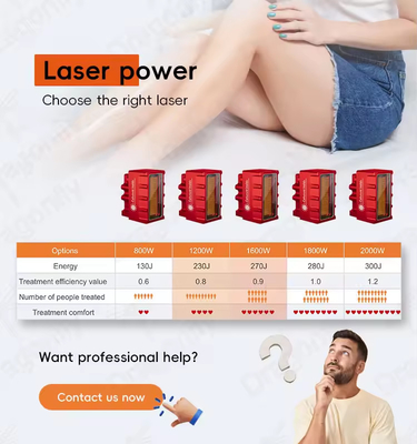 Maszyna do usuwania włosów laserowych diodowych 12x26 mm z kondensatorem TEC podwójnym systemem chłodzenia ogrzewacza miedzi